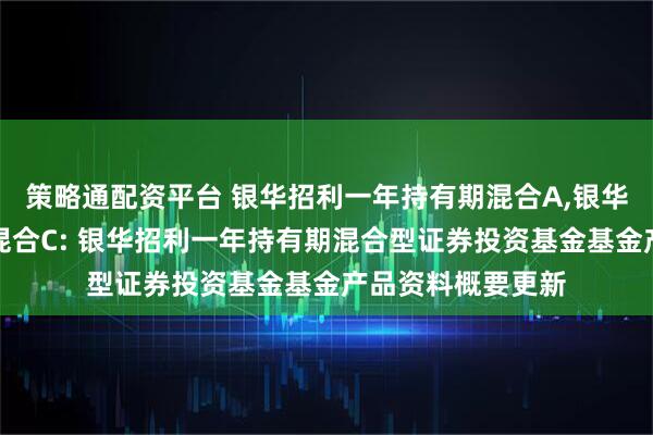 策略通配资平台 银华招利一年持有期混合A,银华招利一年持有期混合C: 银华招利一年持有期混合型证券投资基金基金产品资料概要更新