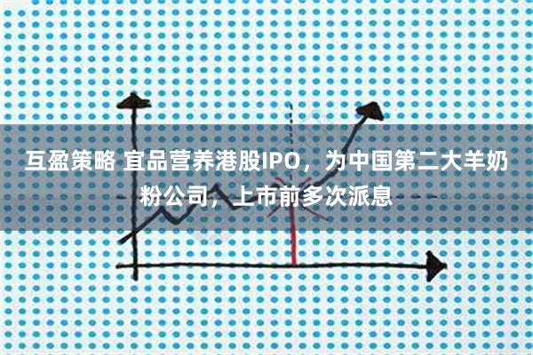 互盈策略 宜品营养港股IPO，为中国第二大羊奶粉公司，上市前多次派息